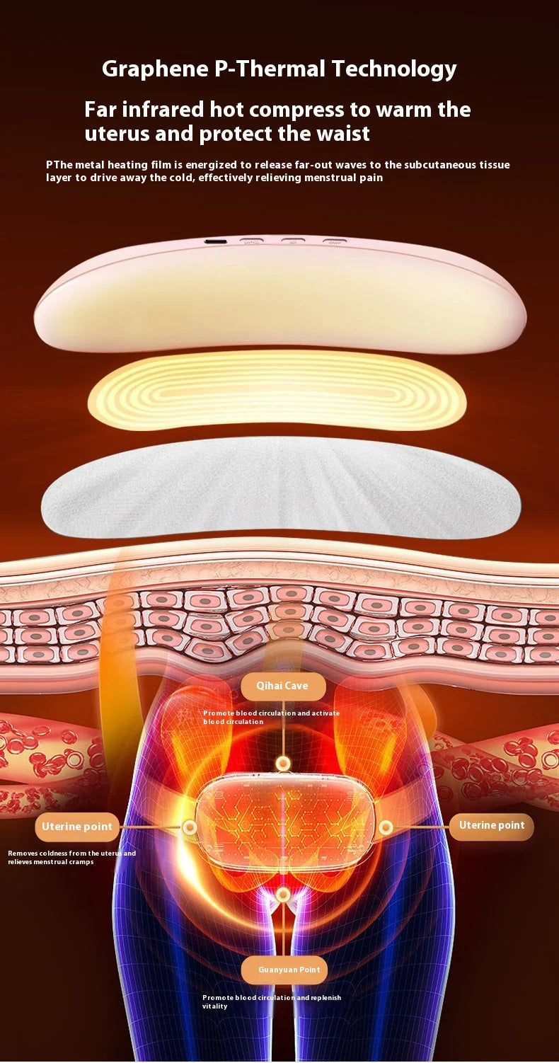 Warm Palace Belt- Menstrual Heating Pad